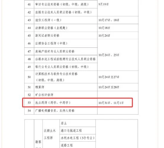 执业药师报名时间一般几月份-执业药师报时一般在几月