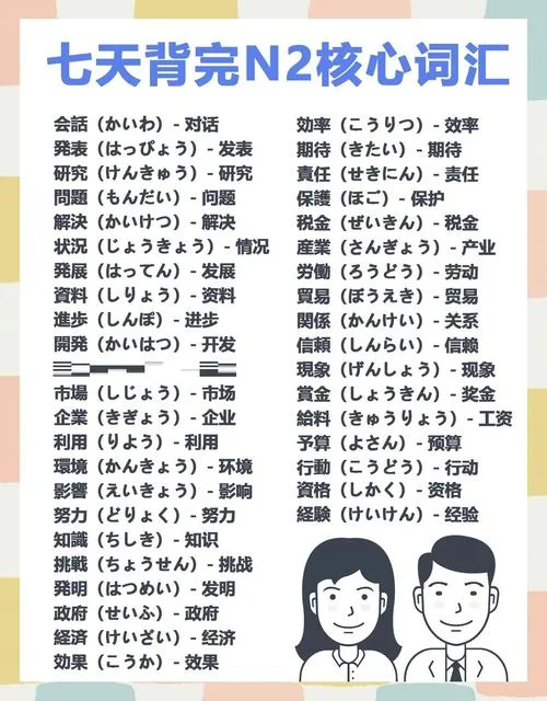 2019年日语n2报考时间-2019 年日语 N2 考试