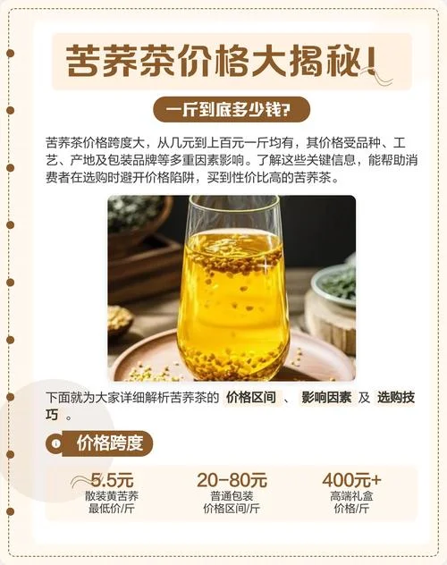 一斤等于多少钱_1