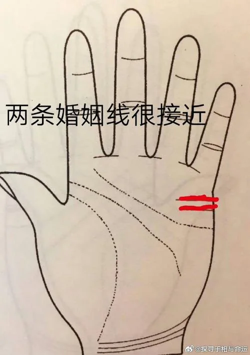 手相婚姻线准吗?-婚姻线精准度