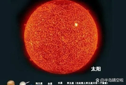 太阳又叫什么星-太阳也叫恒星