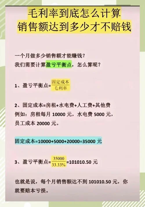 毛利润率的计算公式为_1