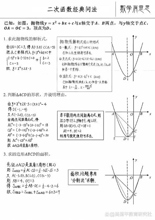 二次函数顶点式坐标公式_1