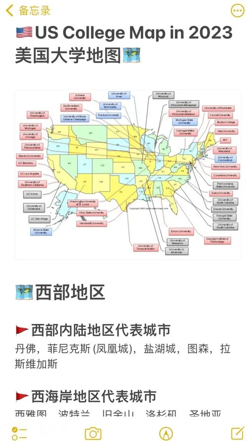 美国大学和学院的区别-美校与学院之别