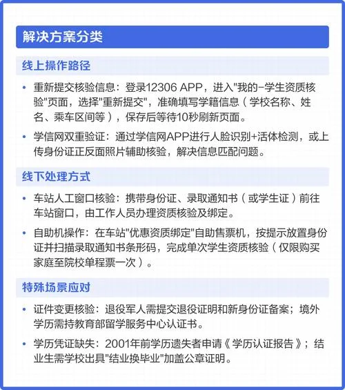资质认证后学生票需要取吗_1