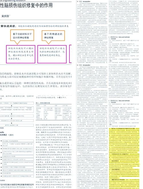 护理论文发表感悟_1