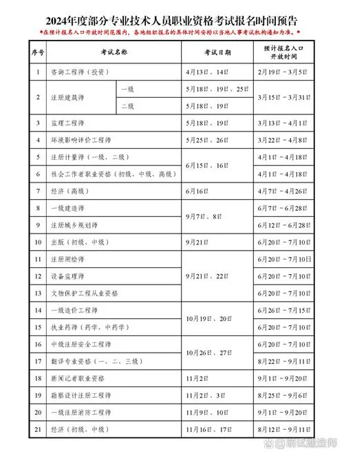 23年一建考试时间-23 年一建考试时间