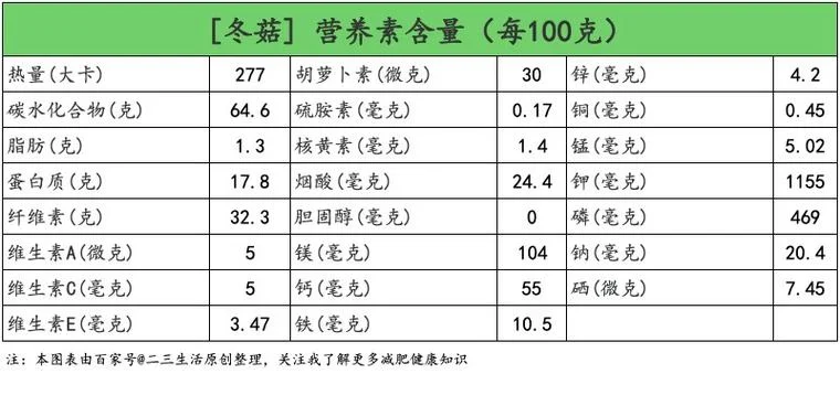 人生果多少钱一斤_2