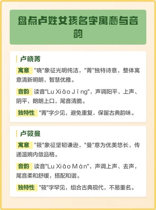 姓卢的女孩起名字大气_2
