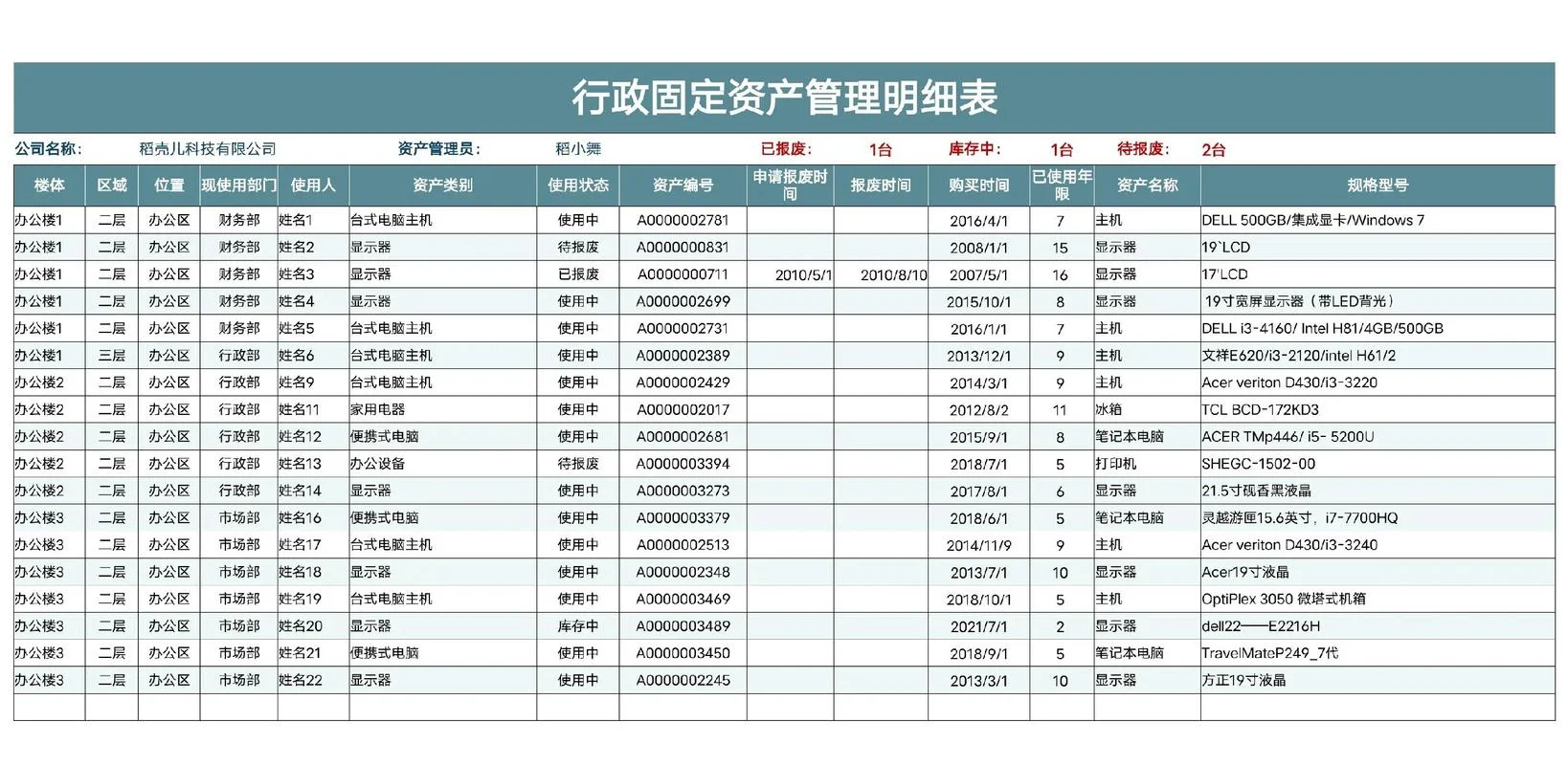 盘点表格公式_2