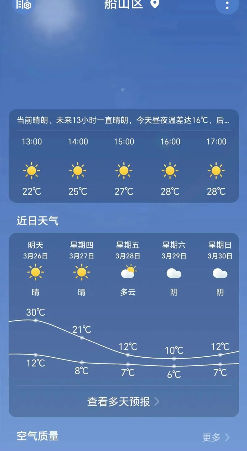 建德市历史天气预报_2
