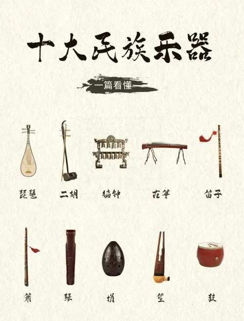 艺考乐器类考什么-艺考乐器考什么