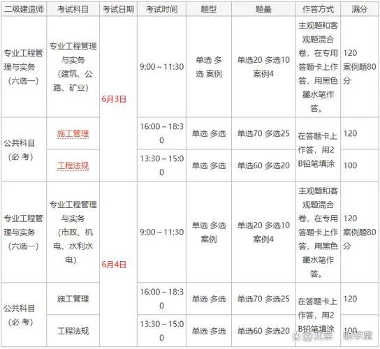 北京二建挂靠费用_1
