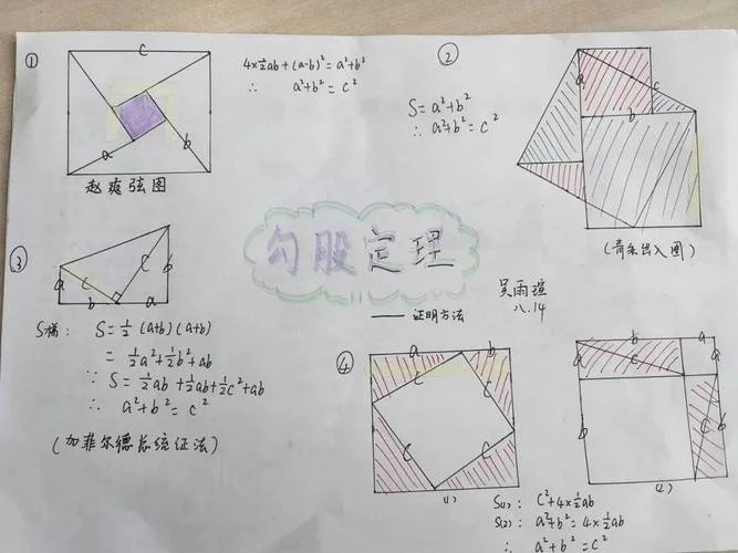 勾股定理论文带图_1