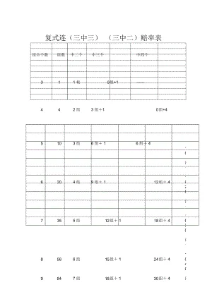 复式三中三计算公式表_1