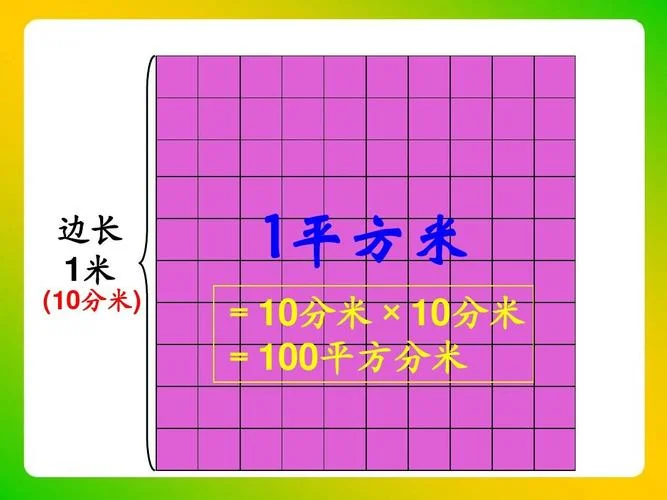 1米等于多少平方分米的公式_2