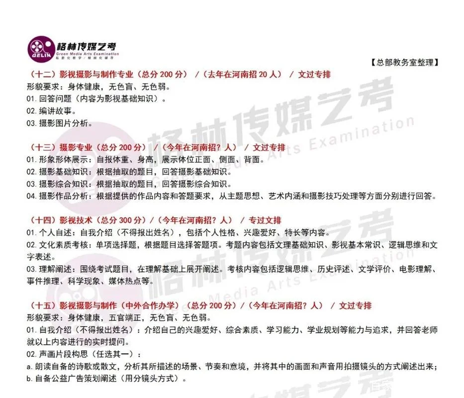 2022年艺术类招生简章_2