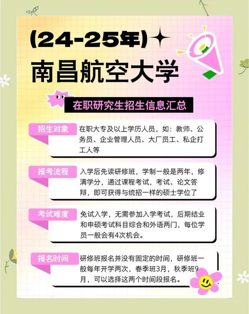 在职研究生报考网-报考在职研究生官网