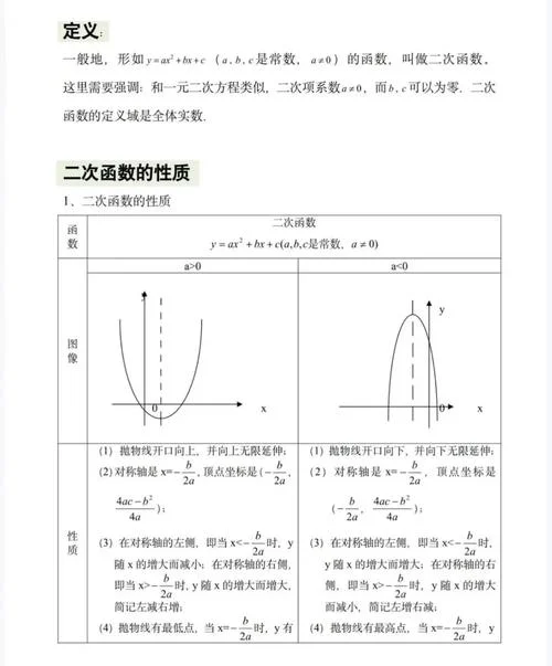 二次项定理视频讲解-二次项定理视频详解