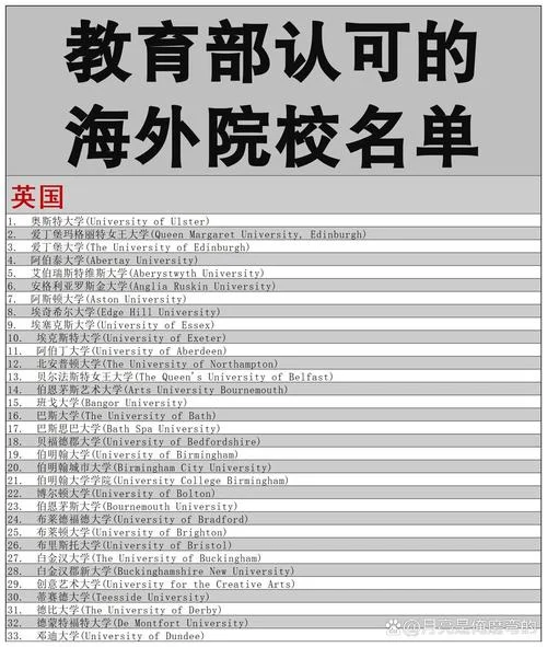 承认中国高考的国外大学_2