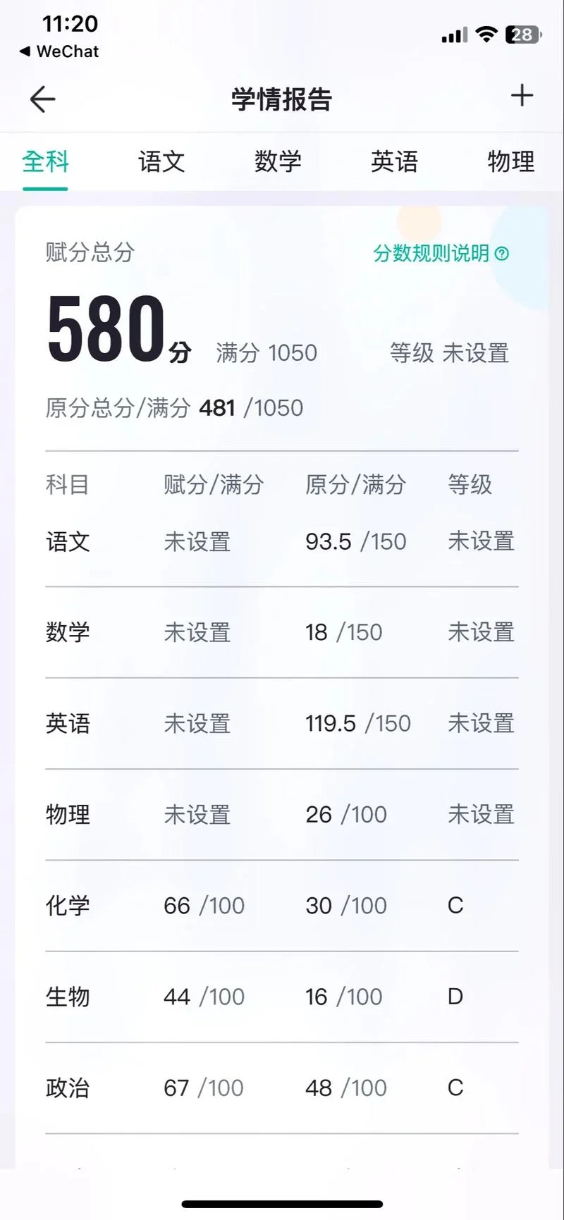 昆士兰大学期末成绩_1