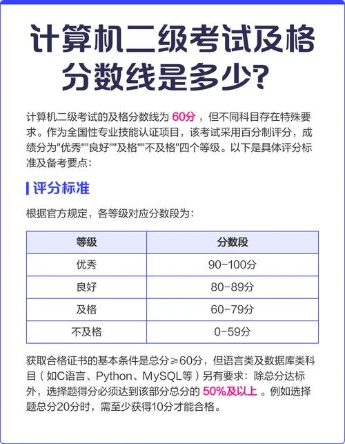 计算机成绩等级公式_1