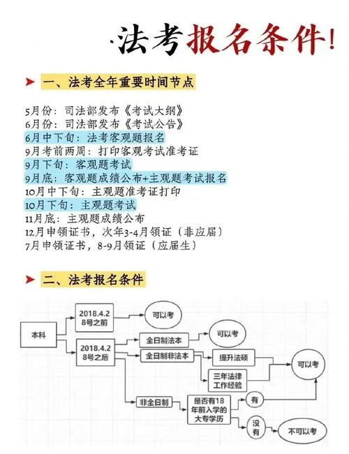 报考注册会计师报考条件_1