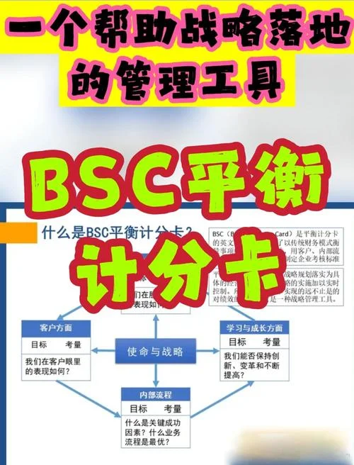 bsci认证申请时间_2