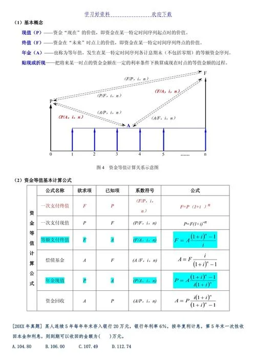 营运资金公式_2