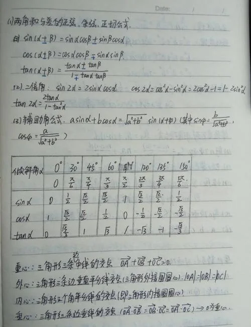 acosx十bcosx辅助角公式-辅助角公式acosx+bcosx
