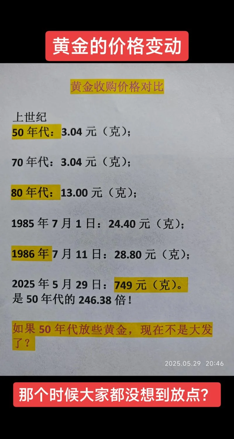 怎么看历史最低价-查看历史最低价