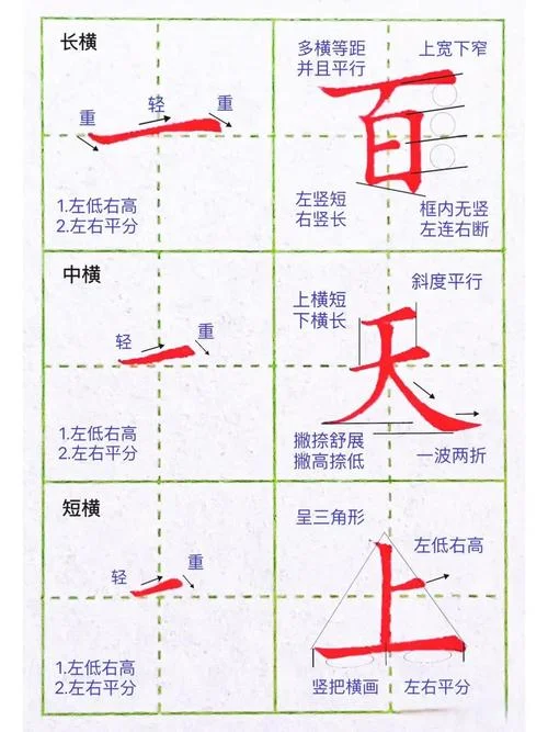 追笔画顺序怎么写-追画笔画顺序