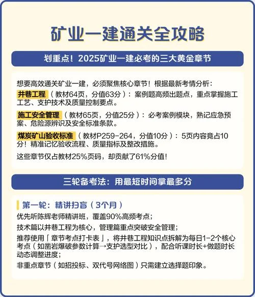 一建矿业哪个网校好考_1