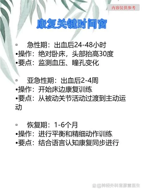 脑出血出血量计算公式_2