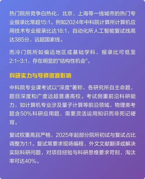 中医考研中科院难度-中医考研难度提升