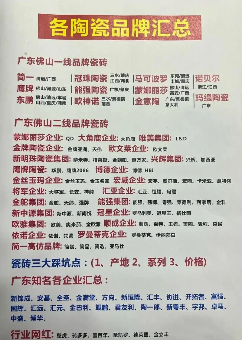 求瓷砖十大品牌排名_2
