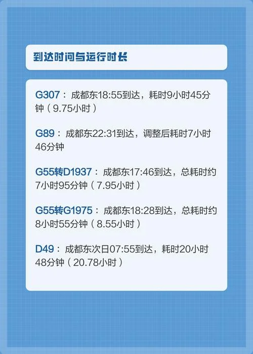北京西到成都多少公里-北京西到成都距离
