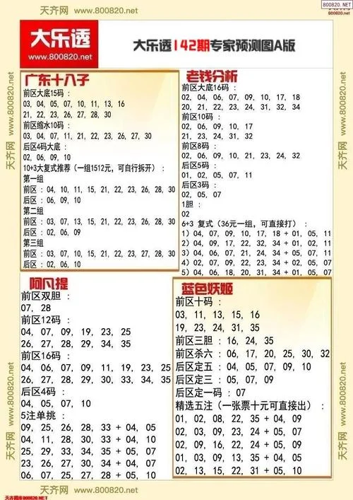 大乐透杀号计算公式-大乐透杀号计算速成
