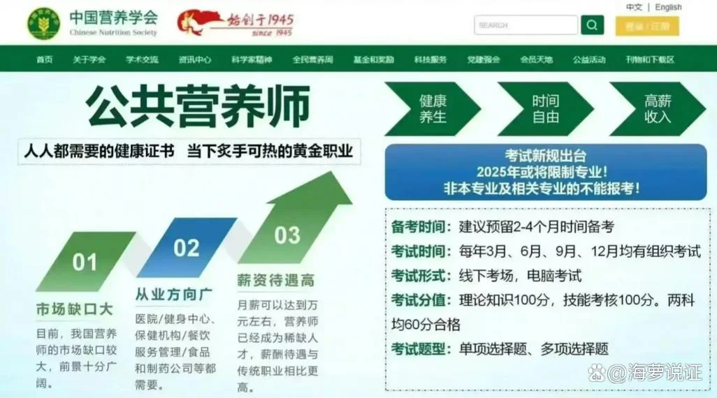 营养师报名流程_1