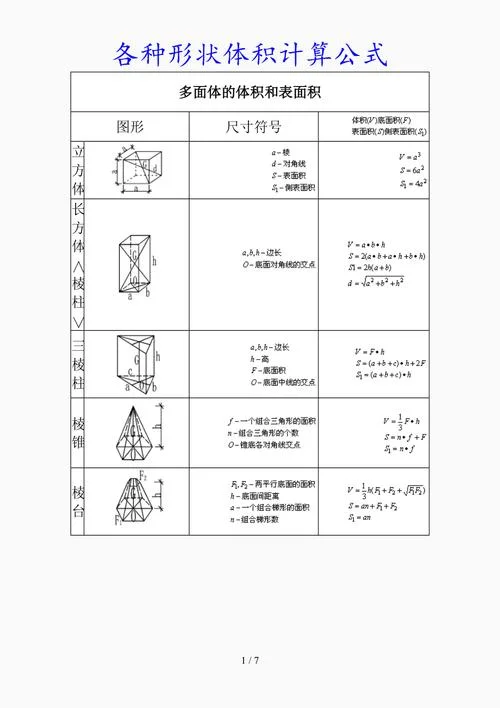 体积的计算公式字母_1