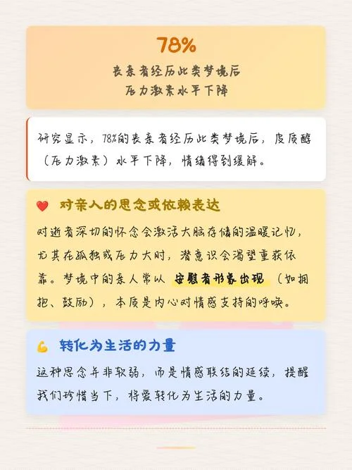 梦见过世亲人起死回生_2