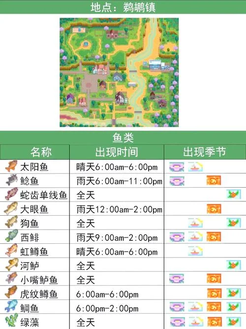 另一个伊甸鱼图鉴出处-伊甸鱼图鉴另一出处