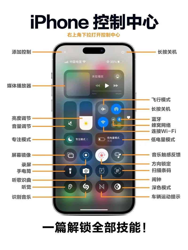 iphone黑解无锁什么意思_1