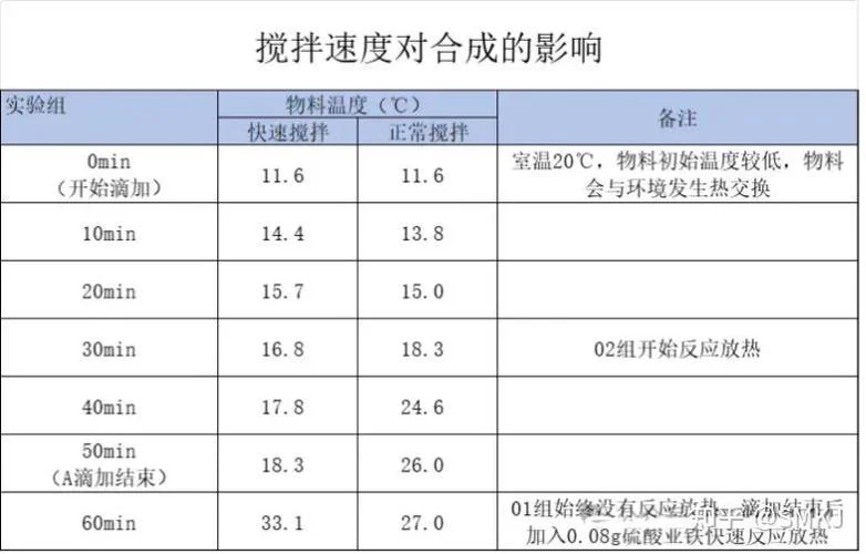 聚羧酸减水剂多少钱一吨-聚羧酸减水剂每吨价格
