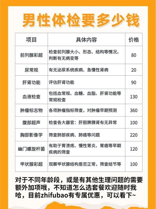 全身体检要多少钱男性_2