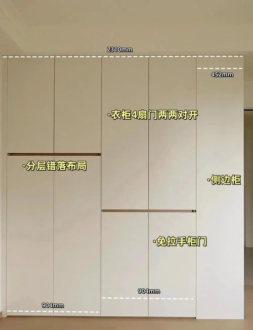 定制柜门一般多少钱一平方_1