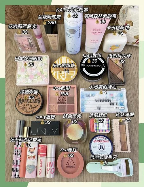 开化妆品店需要多少钱-开化妆品店预算