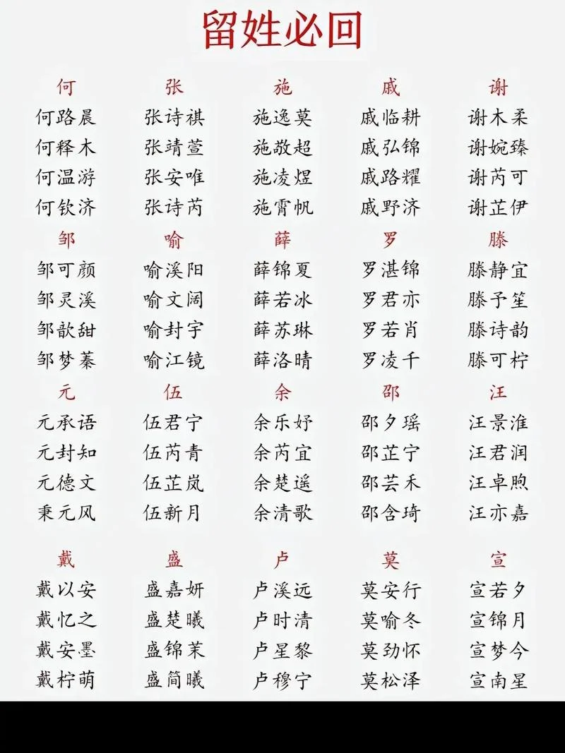 兔年起名大全女孩子-兔年女孩起名大全
