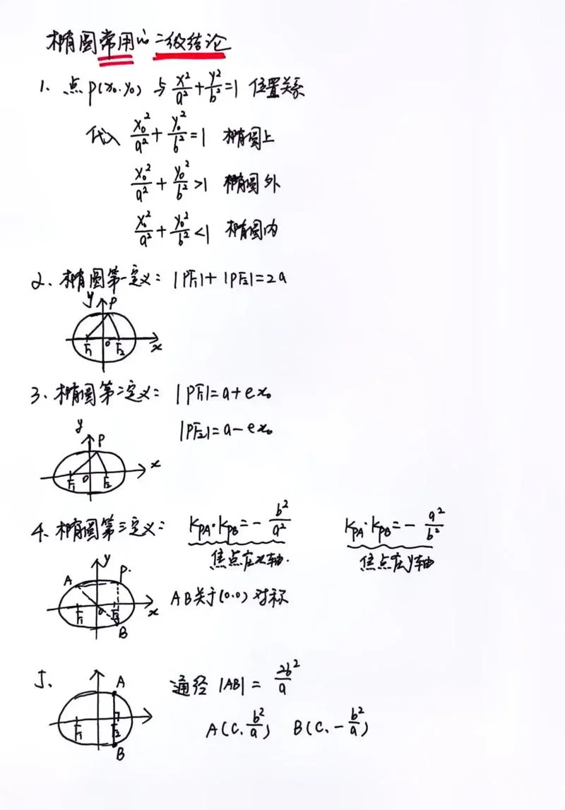 椭圆弦长公式_1