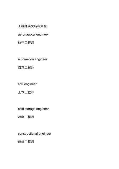 一级建造师英语专业_2